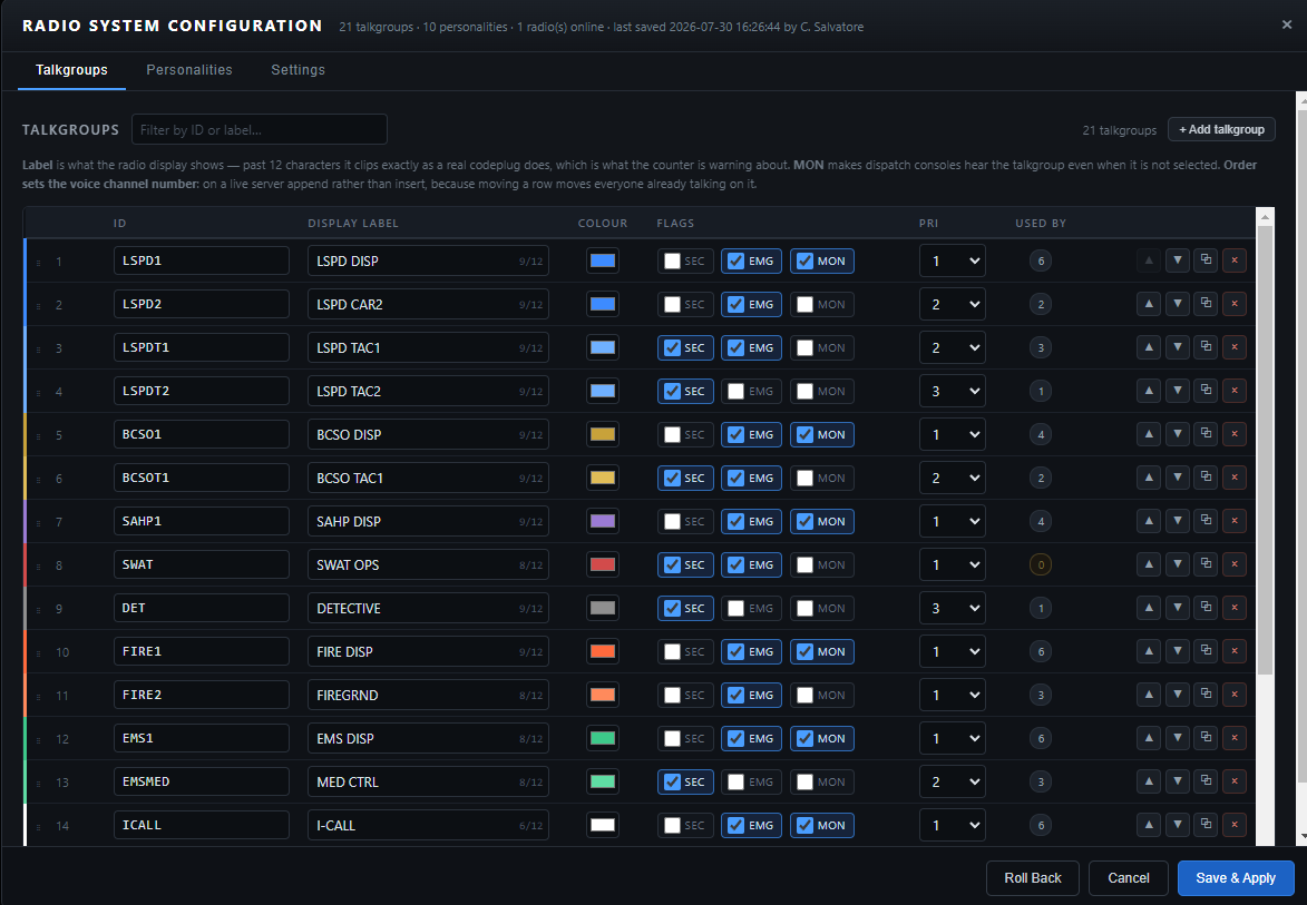Radio system configuration panel showing a list of 21 talkgroups with editable IDs, display labels, colours, flags and priorities.