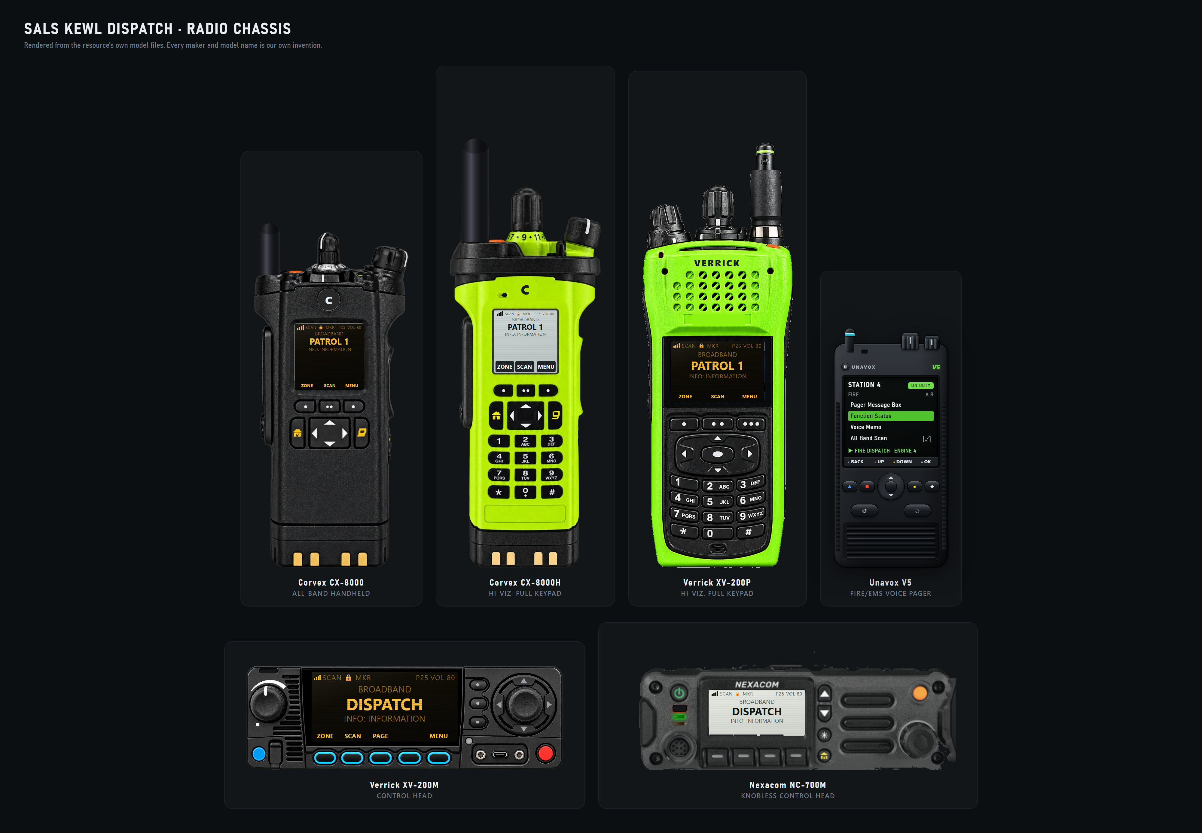 The radio chassis lineup: a black all-band handheld, two hi-viz full-keypad portables, a fire/EMS voice pager, and below them two vehicle control heads. Each display reads PATROL 1 on the BROADBAND zone.